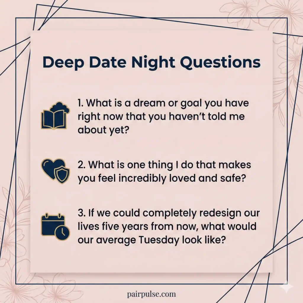 Deep Date Night Questions