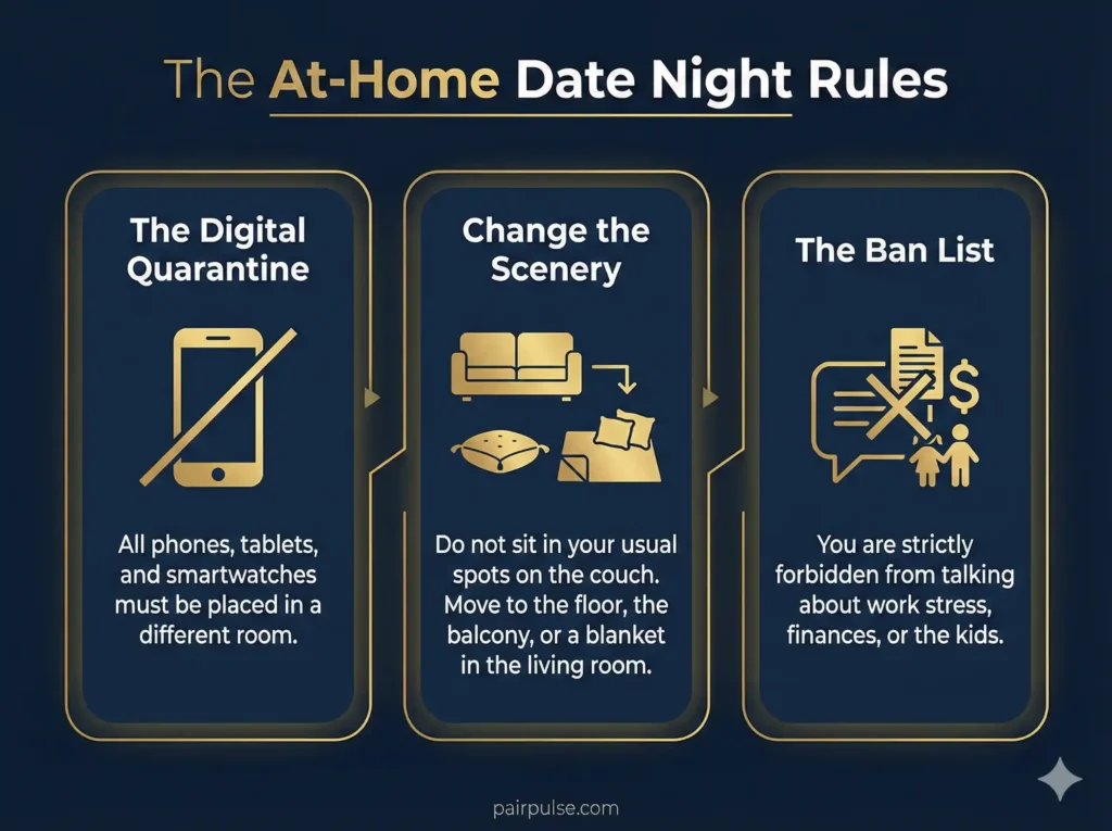 The At-Home Date Night Rules