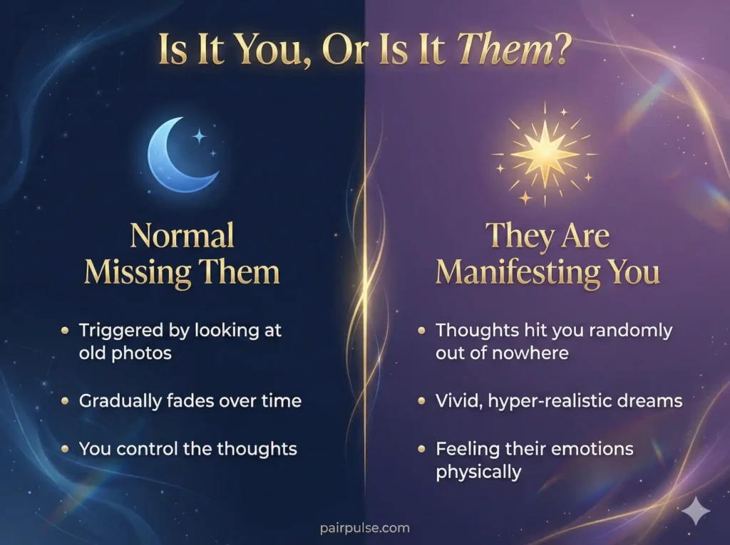 Triggered by looking at old photos