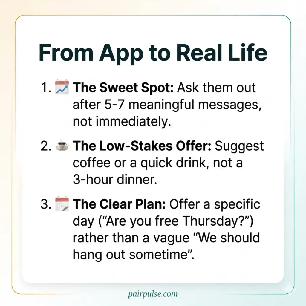 From App to Real Life How to Start a Conversation on a Dating App