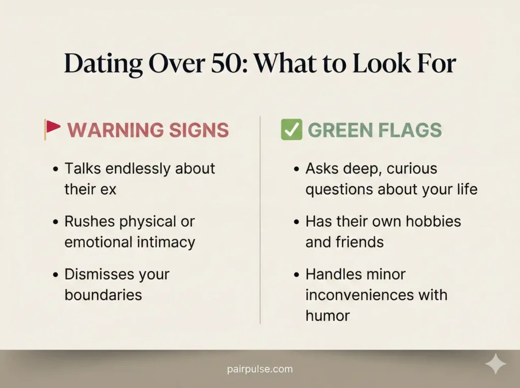 Dating Over 50