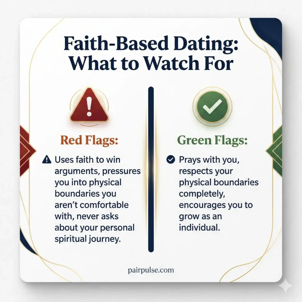 Faith-Based Dating What to Watch For