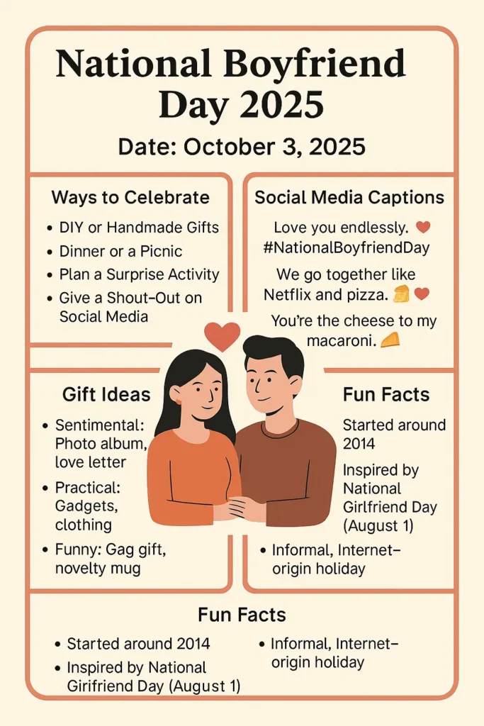 National Girlfriend Day 2025 National boyfriend day 2025 in india National Boyfriend and Girlfriend Day National boyfriend day 2025 wishes National boyfriend day 2025 quotes National ex Boyfriend day Boyfriends Day relationship National boyfriend day 2025 gif