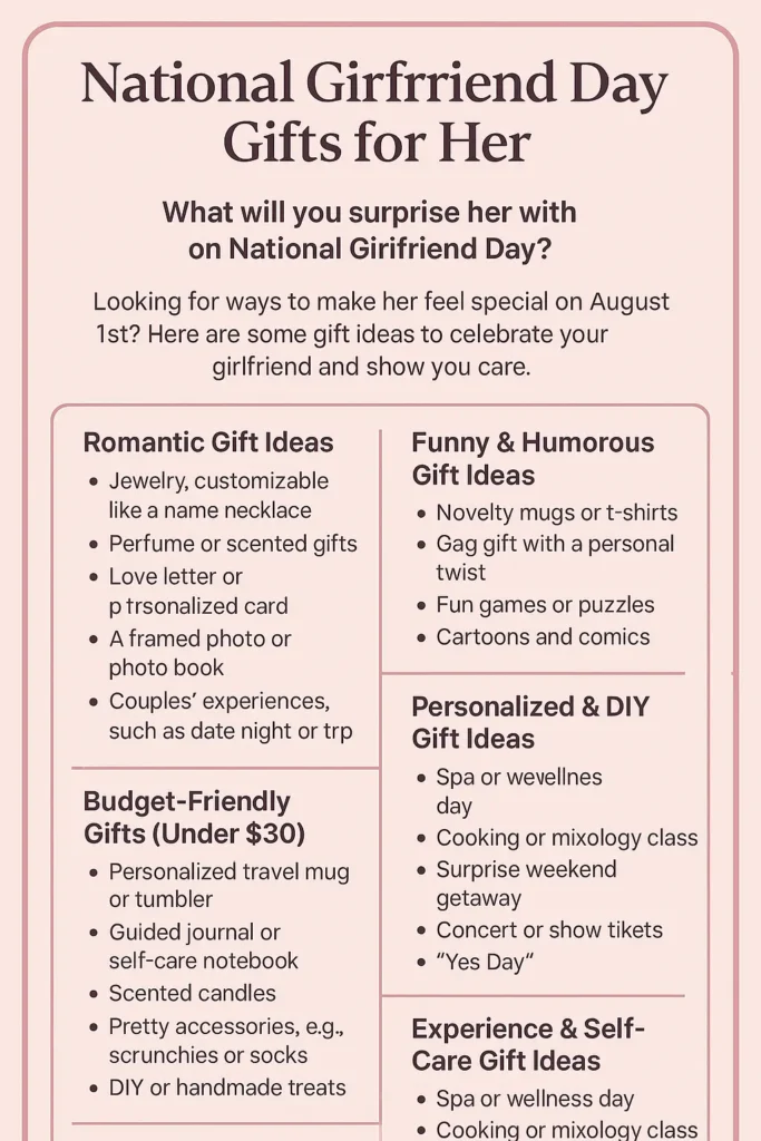 National Girlfriend Day Gifts for Her Romantic, Funny & Affordable