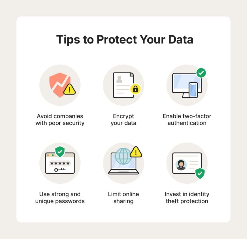 Tips to protect your data from leaks and exposure

