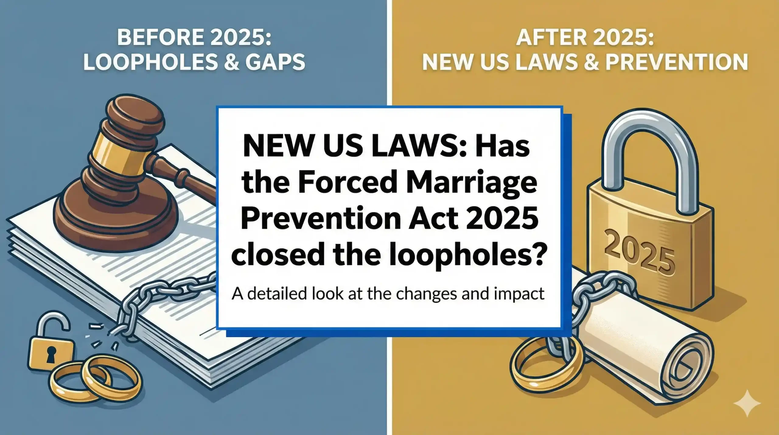 New US Laws Has the Forced Marriage Prevention Act 2025 closed the loopholes